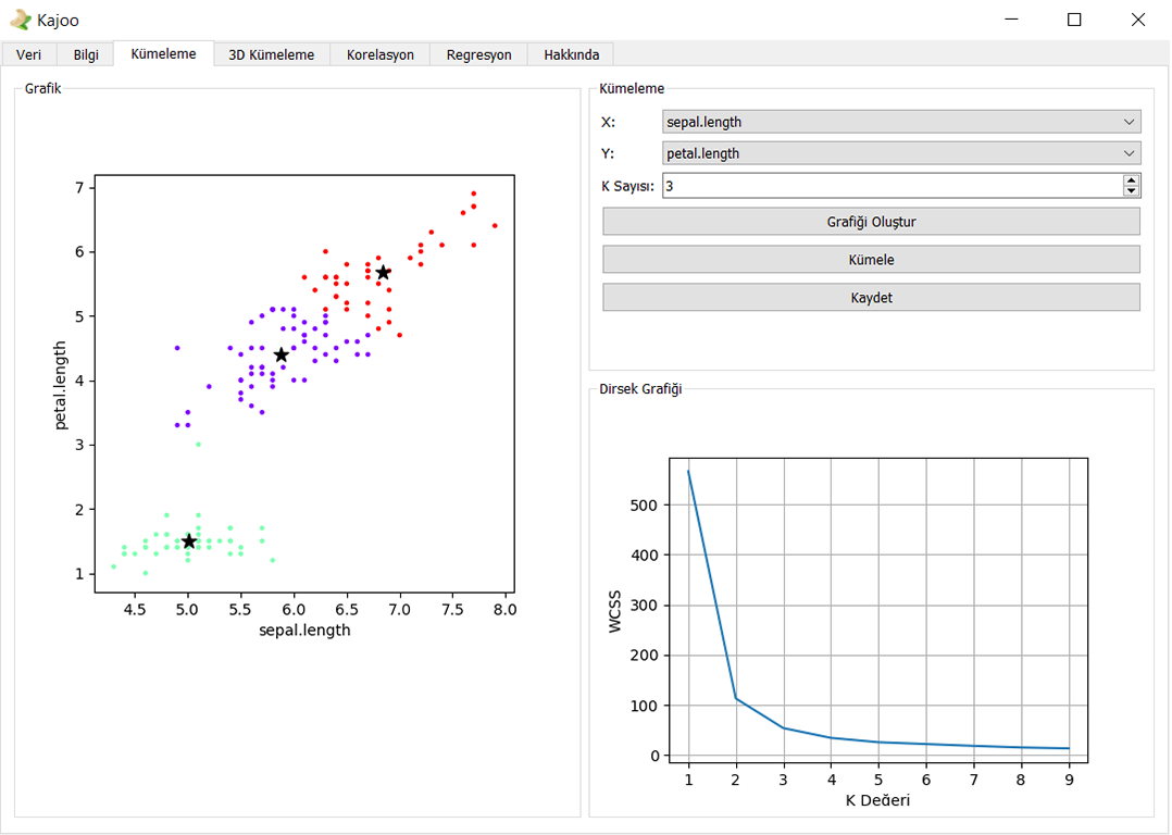 2DClustering